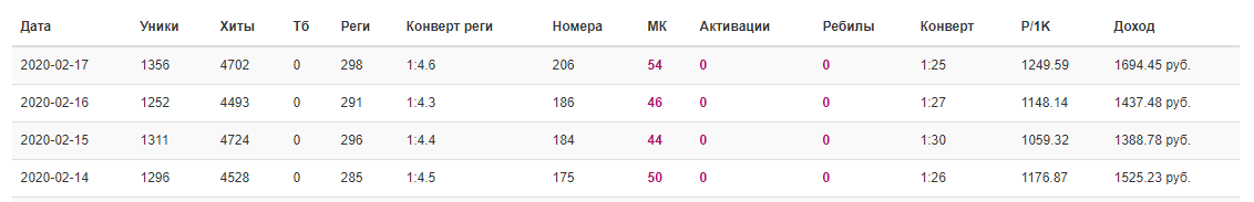 acdn1.radikalno.ru_uploads_2020_2_18_d9329ee953e30df786ea90ca53cd0caa_full.png