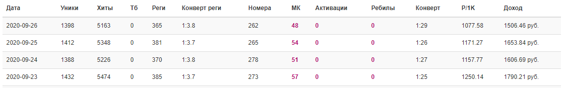 acdn1.radikalno.ru_uploads_2020_9_27_5c219a0267e1cf0a62a930048ac32b01_full.png