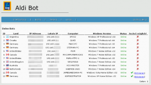 awww.h_online.com_imgs_43_7_1_4_0_5_2_AldiBot_Stats_bb14793ad27ae3e0.png